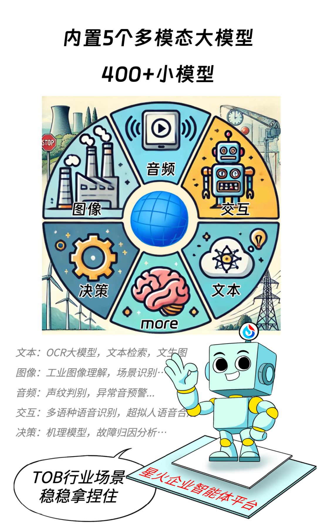 大甲方出绝招！投标文件，大模型先读！ 配图 19