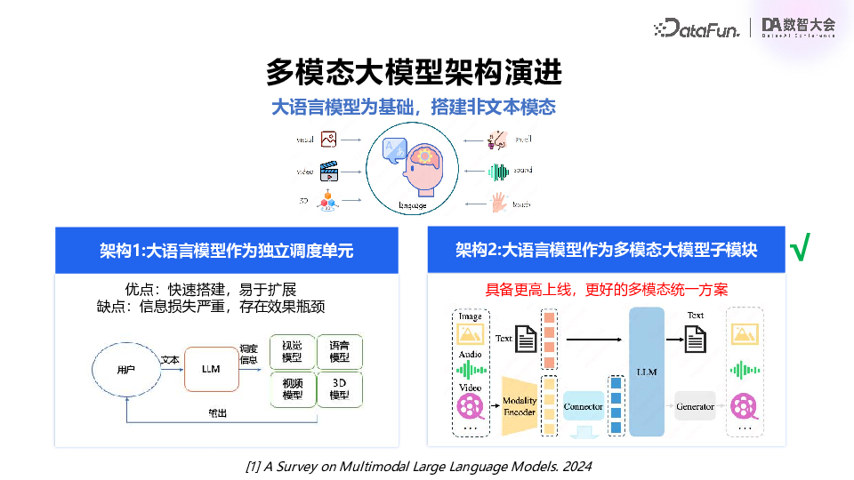 百度飞桨：多模态大模型技术进展与产业应用实践 配图 7