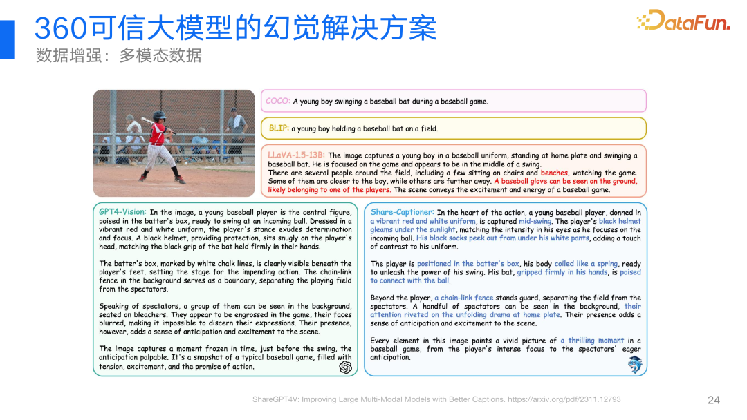 360视角：大模型幻觉问题及其解决方案的深度探索与实践 配图 17