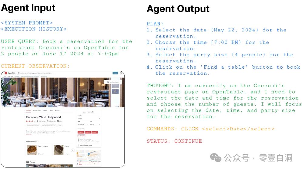 Agent Q : 具有规划和自我修复下一代 AI Agent 配图 17