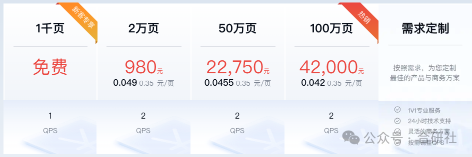 大模型问答应用需要一款怎样的PDF解析工具 配图 7