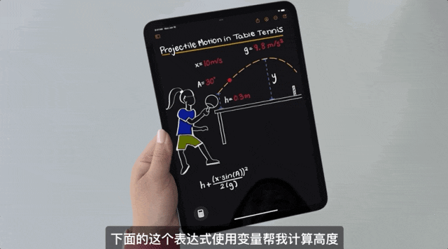 苹果免费使用ChatGPT，马斯克为何怒了？|【经纬低调分享】 配图 56