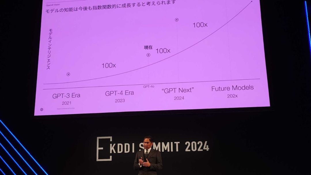 OpenAI重磅消息：GPT Next即将问世，人工智能迎来大变革！