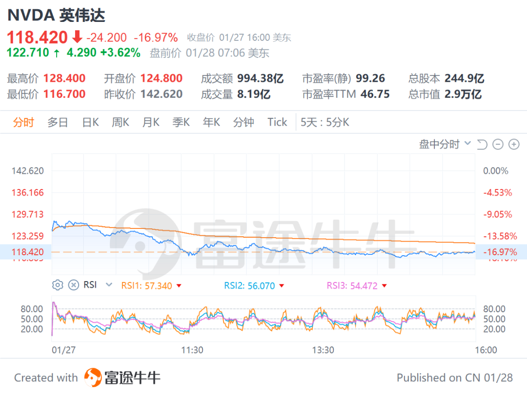爆肝50小时，DeepSeek使用技巧，你收藏这一篇就够了！ 配图 2