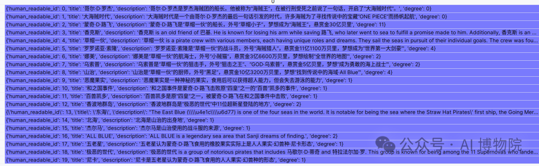 全网首发！小白也能读懂的GraphRAG知识图谱全流程解析，多图预警！ 配图 25