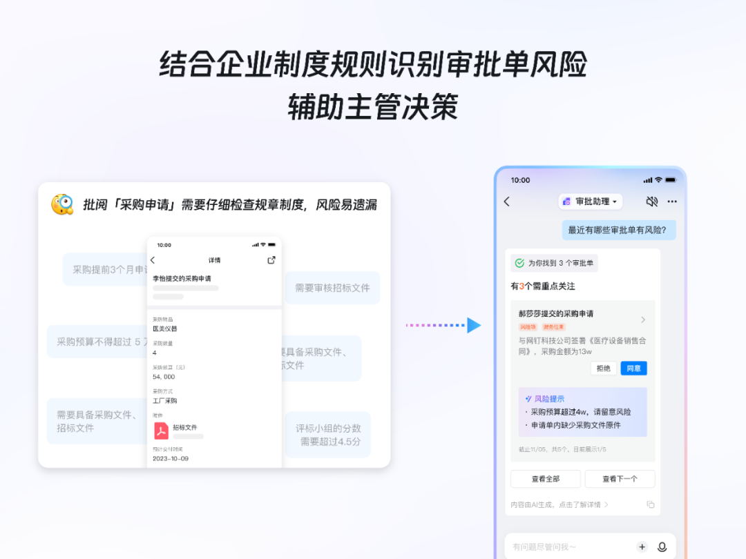 AI时代的设计｜直面不确定性，钉钉 AI 工作助理设计实践 配图 3