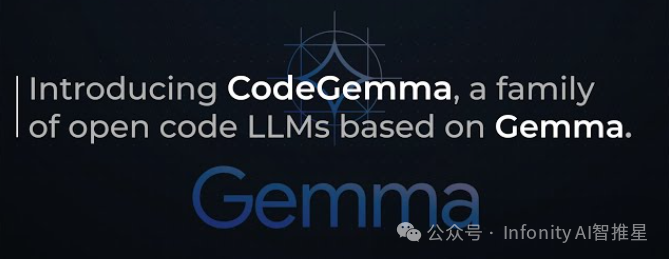 CodeGemma+Ollama开箱即食，码农必备！ 配图 9