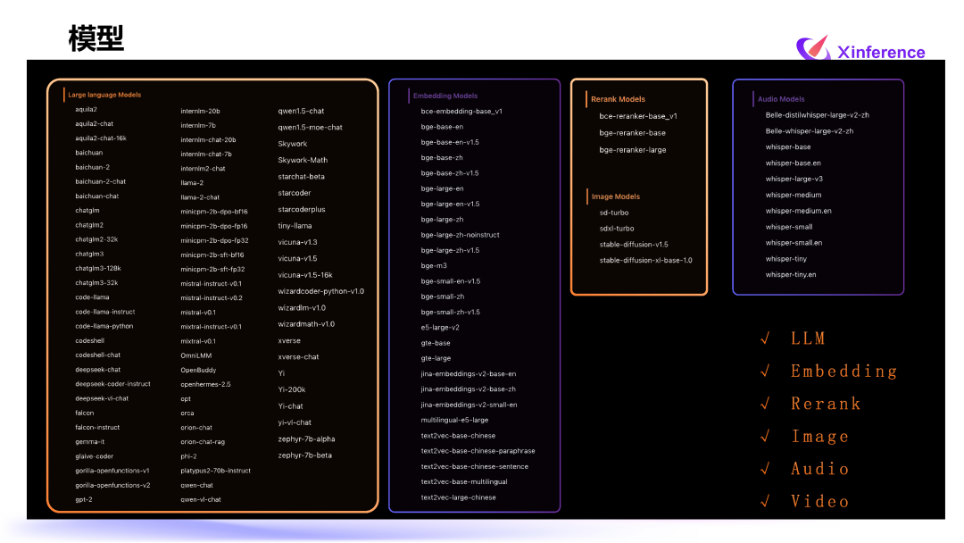 Xinference：企业级大模型推理和部署平台 配图 17