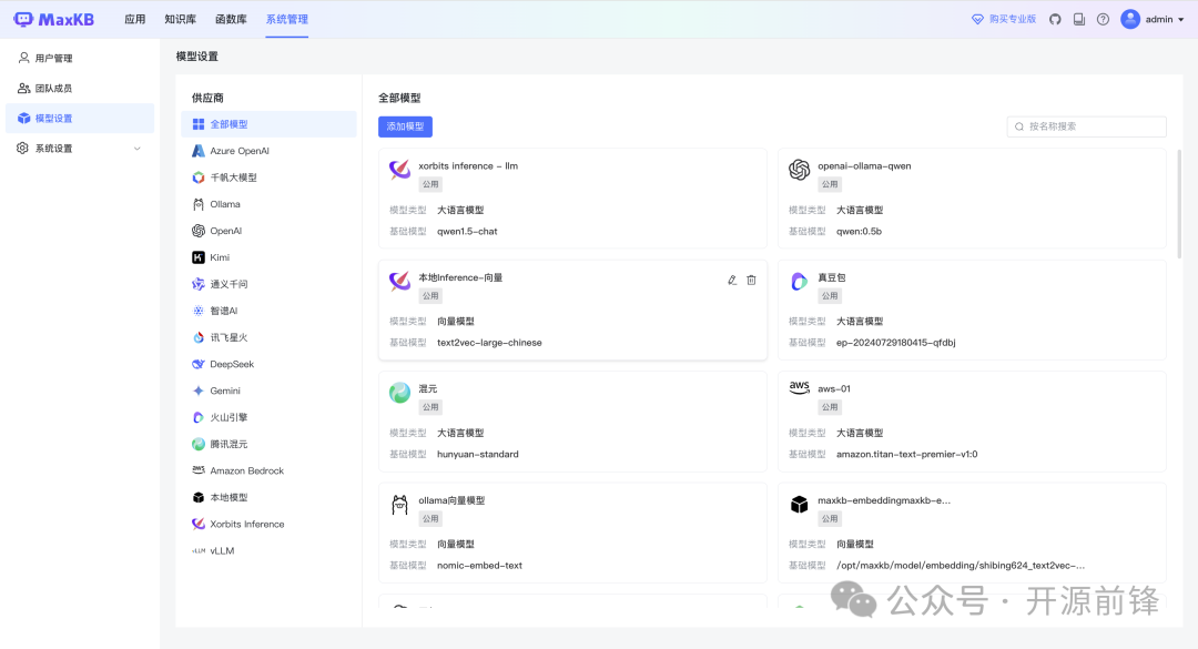 一款集大语言模型与RAG技术于一体的开源知识库问答系统 配图 2
