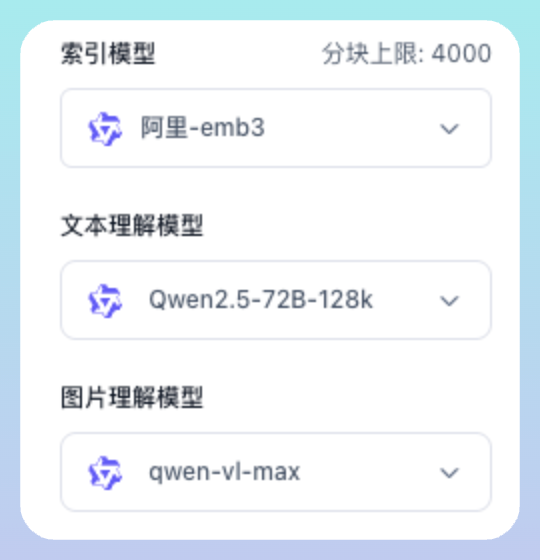 FastGPT 4.9.0 ：重塑知识库体验，多模态处理更强大 配图 6
