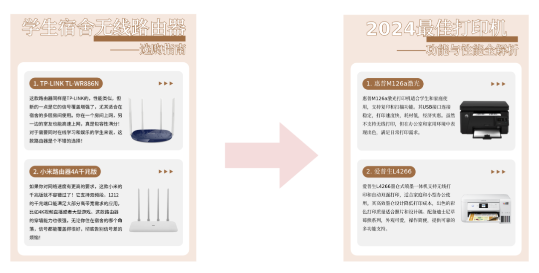 AI赋能：大模型创新的模板生成与内容填充 配图 9