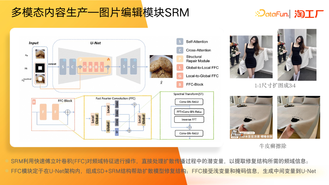 AI Agent 在电商内容场景的应用及演进 配图 20