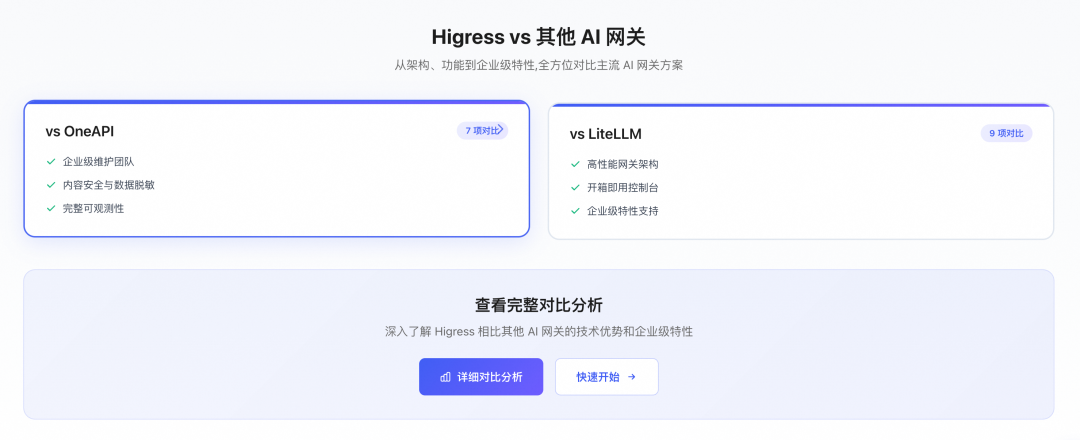 Qoder+Skills，一个人一周完成开源官网重构 配图 12