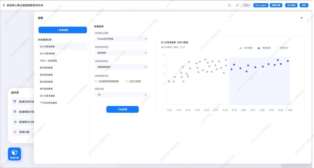 “本体”实战案例-大客流安全智能体 配图 9