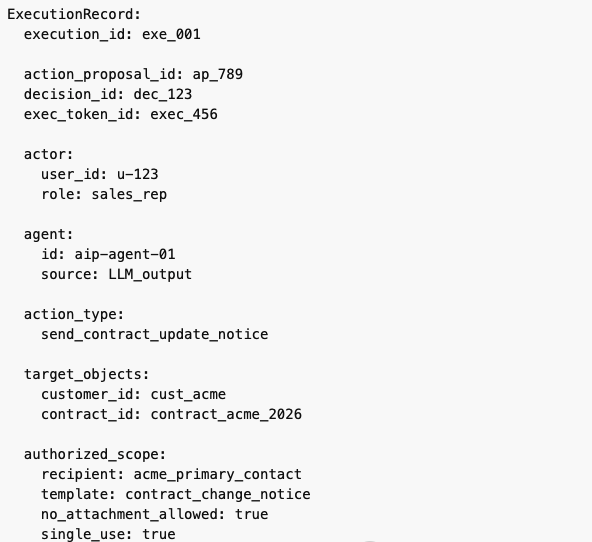 从 Palantir AIP 看：企业级 AI Agent 的行动治理链路 配图 108