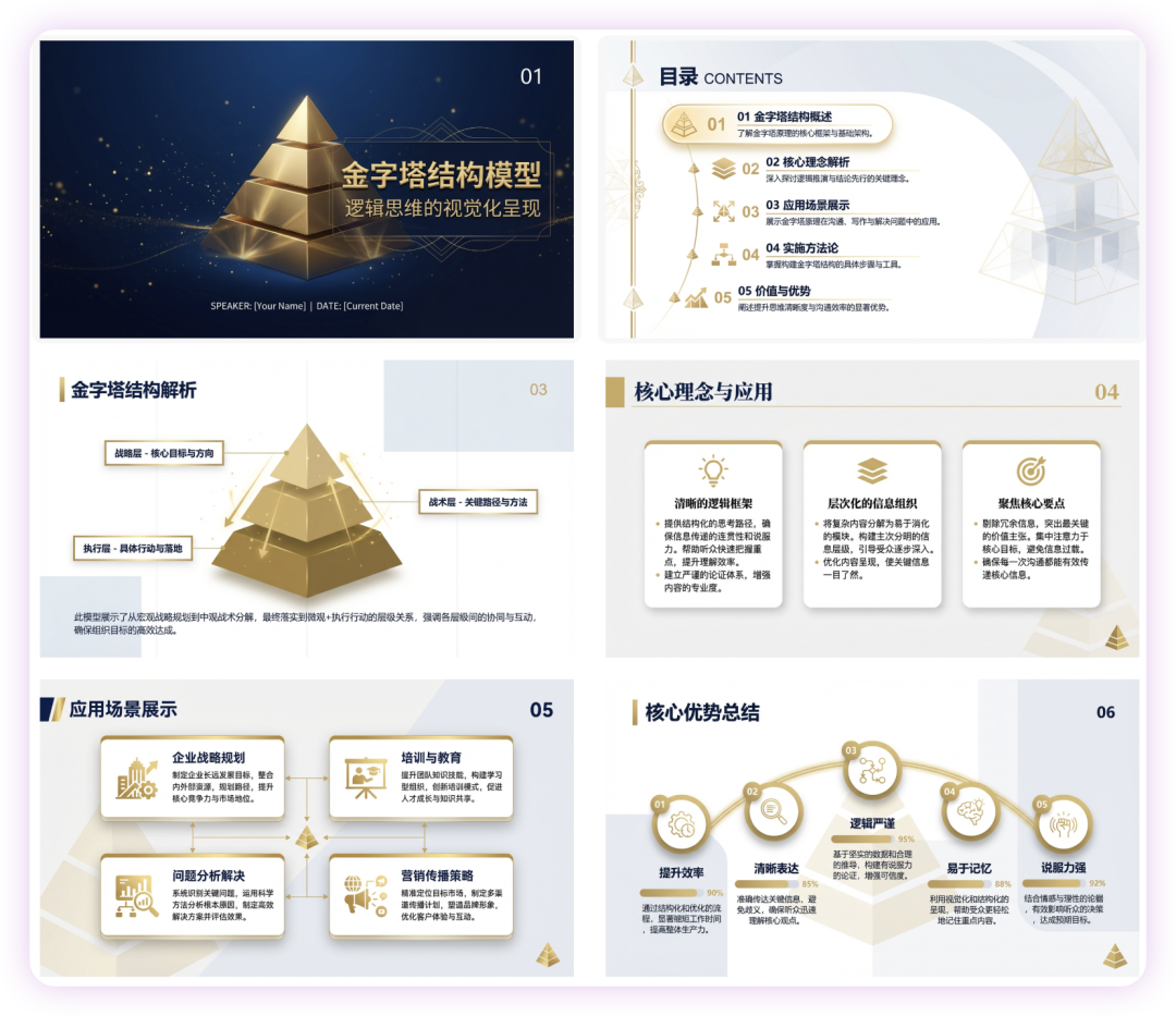 Nano Banana Pro实测！用Lovart搞定全流程营销，效率开挂！ 配图 9