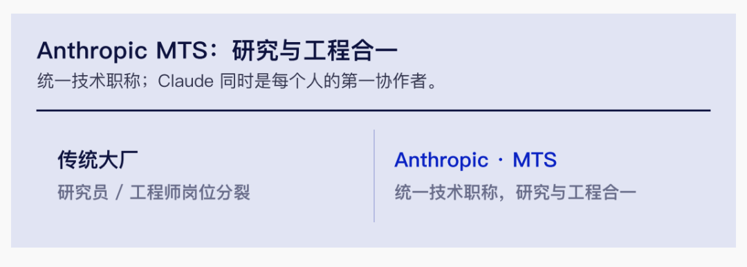 超级个体时代｜腾讯研究院3万字报告 配图 25