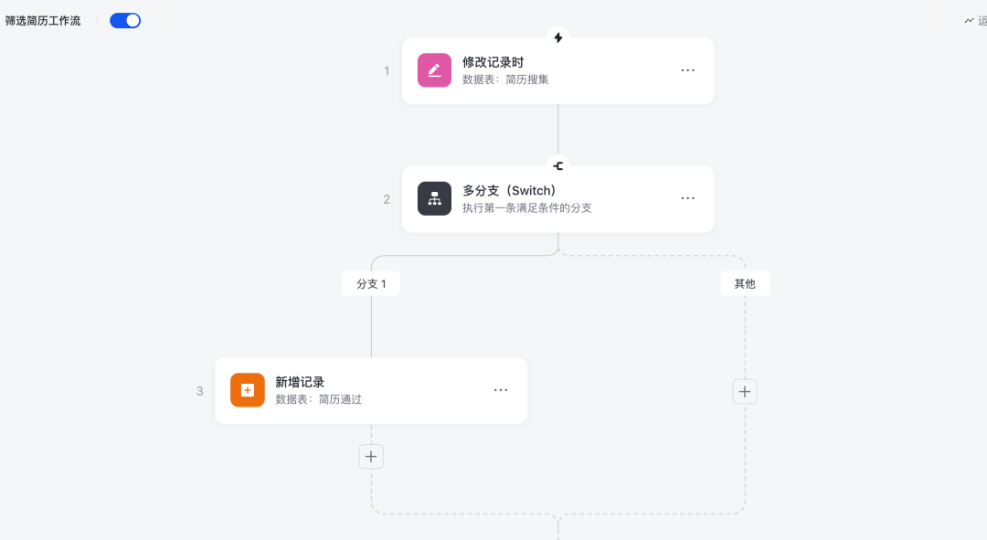 AgentKit无用矣，OpenAI需要明白：AI表格才是企业工作流的核心 配图 8