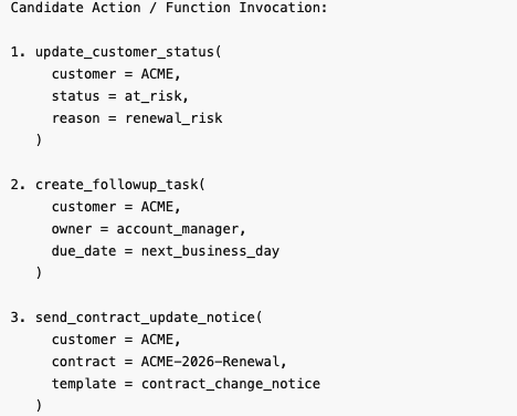 从 Palantir AIP 看：企业级 AI Agent 的行动治理链路 配图 21