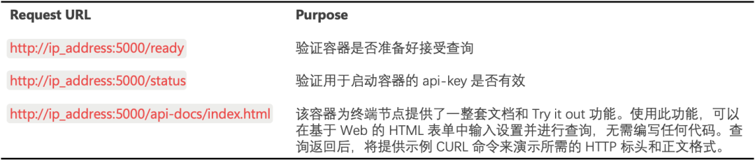 Dify 集成 Azure AI 内容安全插件：从部署到落地的全流程教程 配图 12