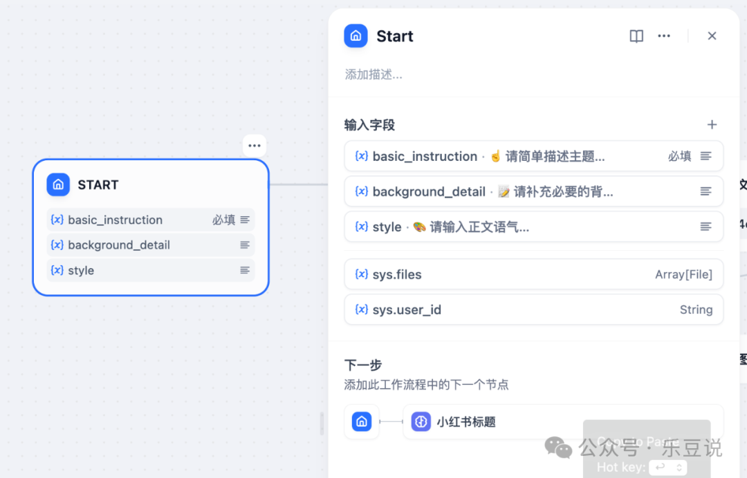 基于 Dify 和大语言模型打造小红书运营一条龙工作流 配图 3