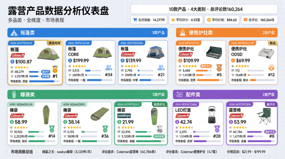 Rufus推荐逻辑:数据驱动的GEO实战手册 配图 5
