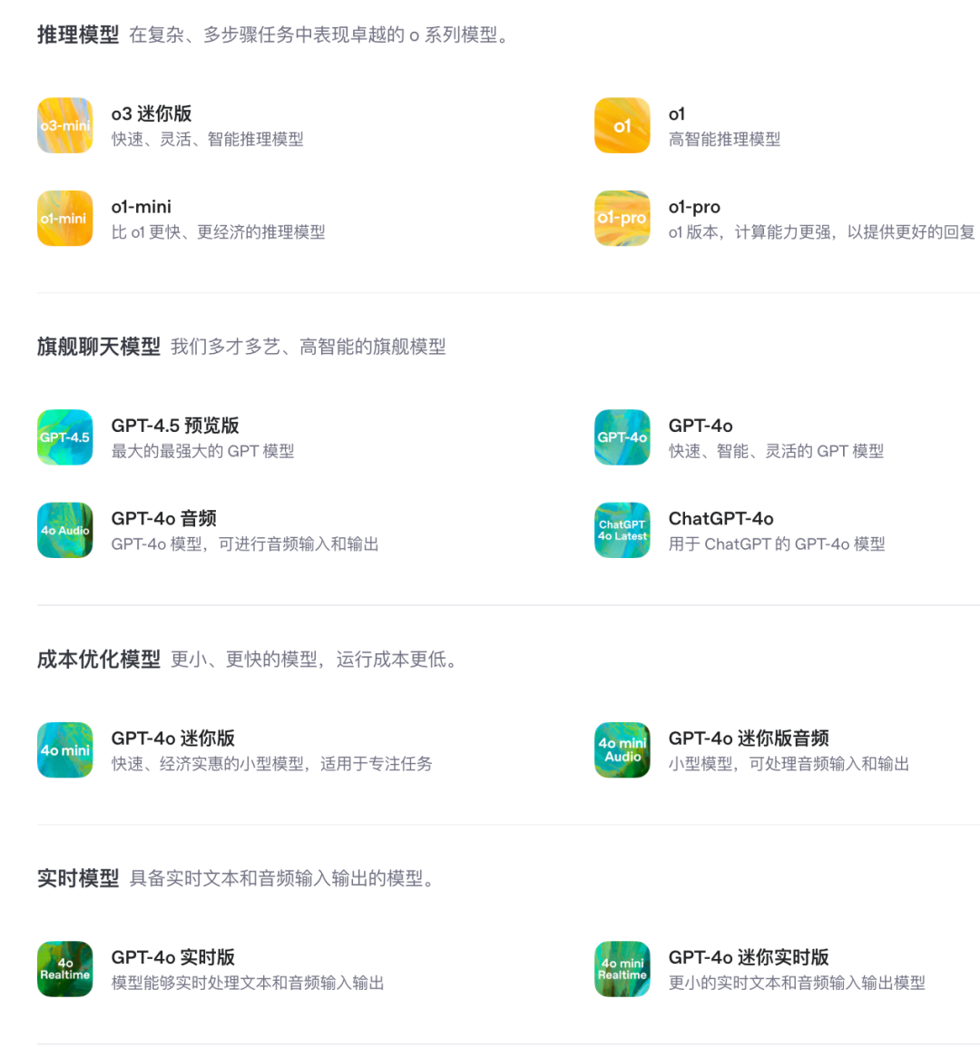 OpenAI 模型家族