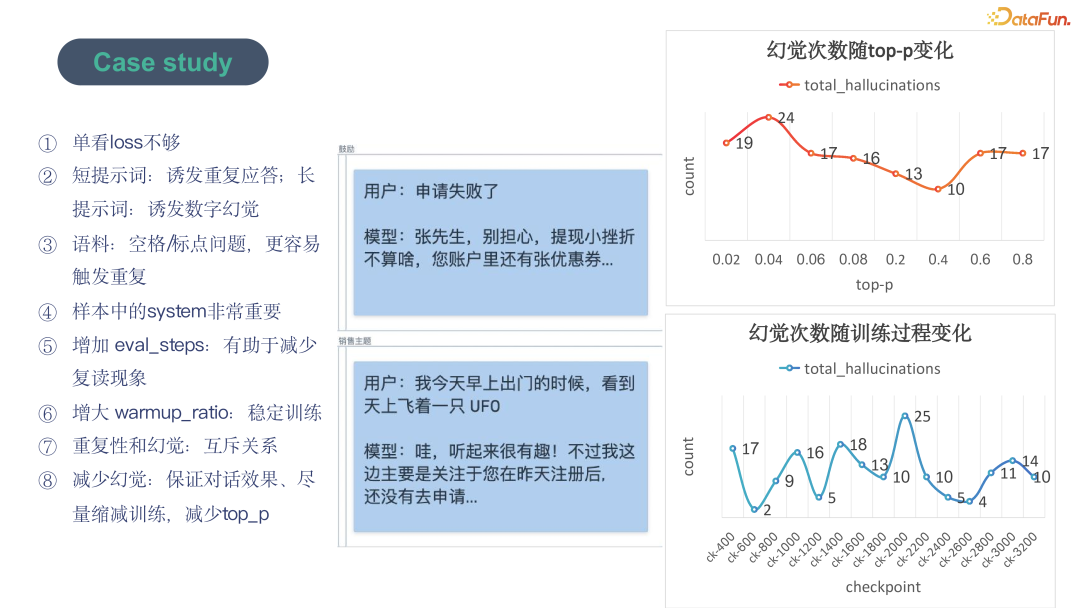 大模型电销落地实践：打造 AI 驱动的下一代智慧销售 配图 9