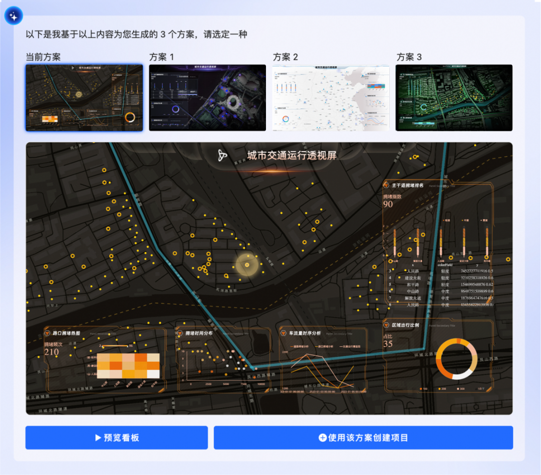 上新 | DataV AI 助手已在线 配图 5