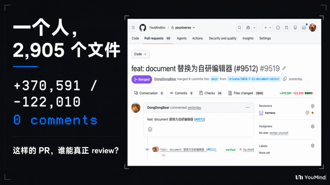 亲历 AI 提效的真实混乱：一个 PR 改了 50 万行代码、产研关系差点崩了 配图 6