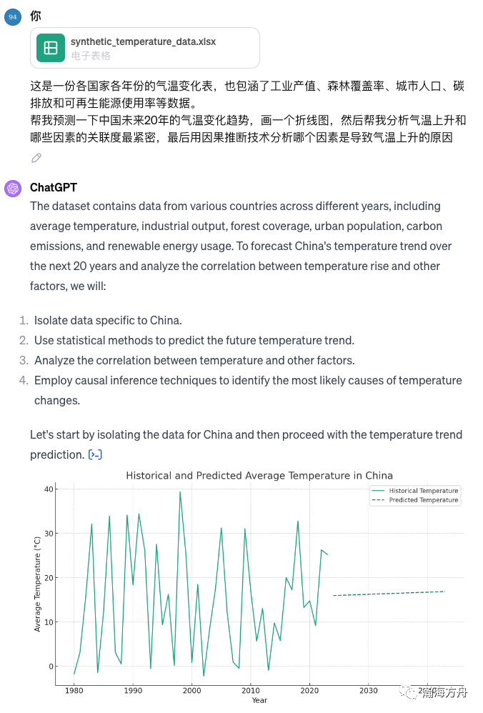 大模型BI：商业智能背后的3大关键技术 配图 2