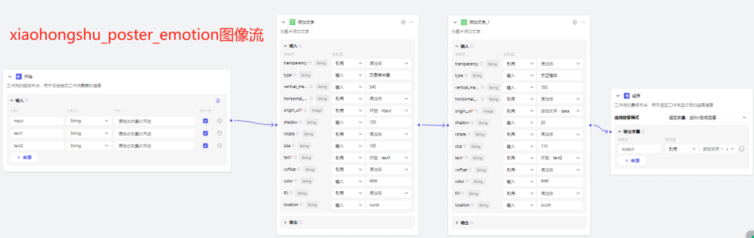 技术流，细节超多，手把手教你制作COZE工程级应用 配图 26
