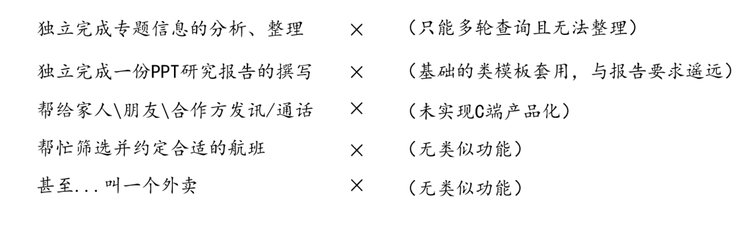 连载 | AI-Agent正本清源&机会展望（下） 配图 2