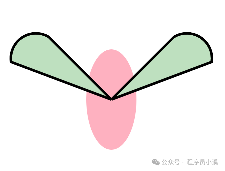 初识Meta AI 配图 15