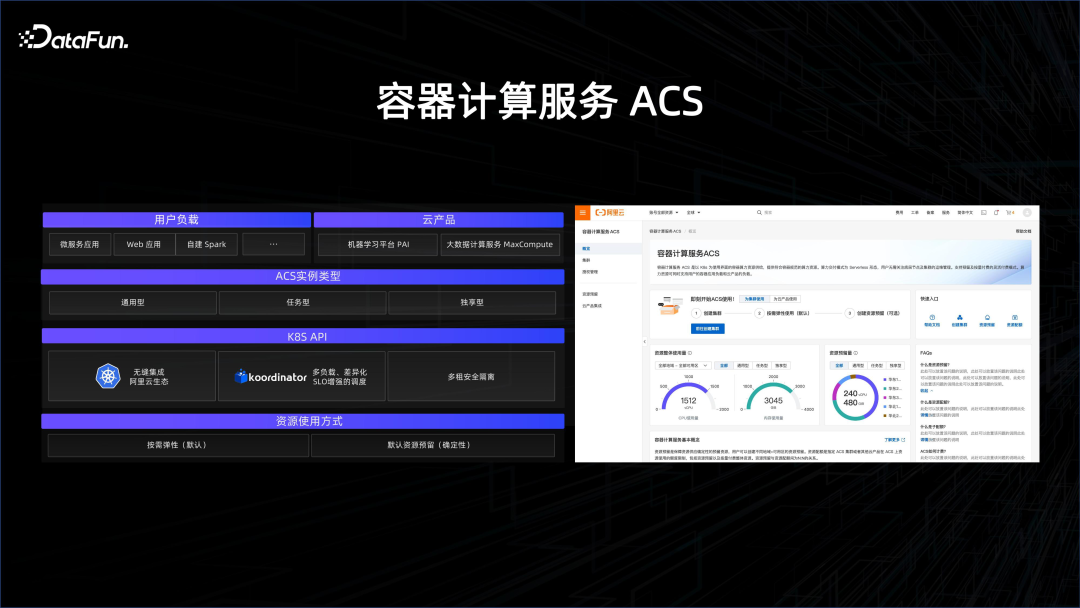 大数据 AI 一体化解读 配图 17