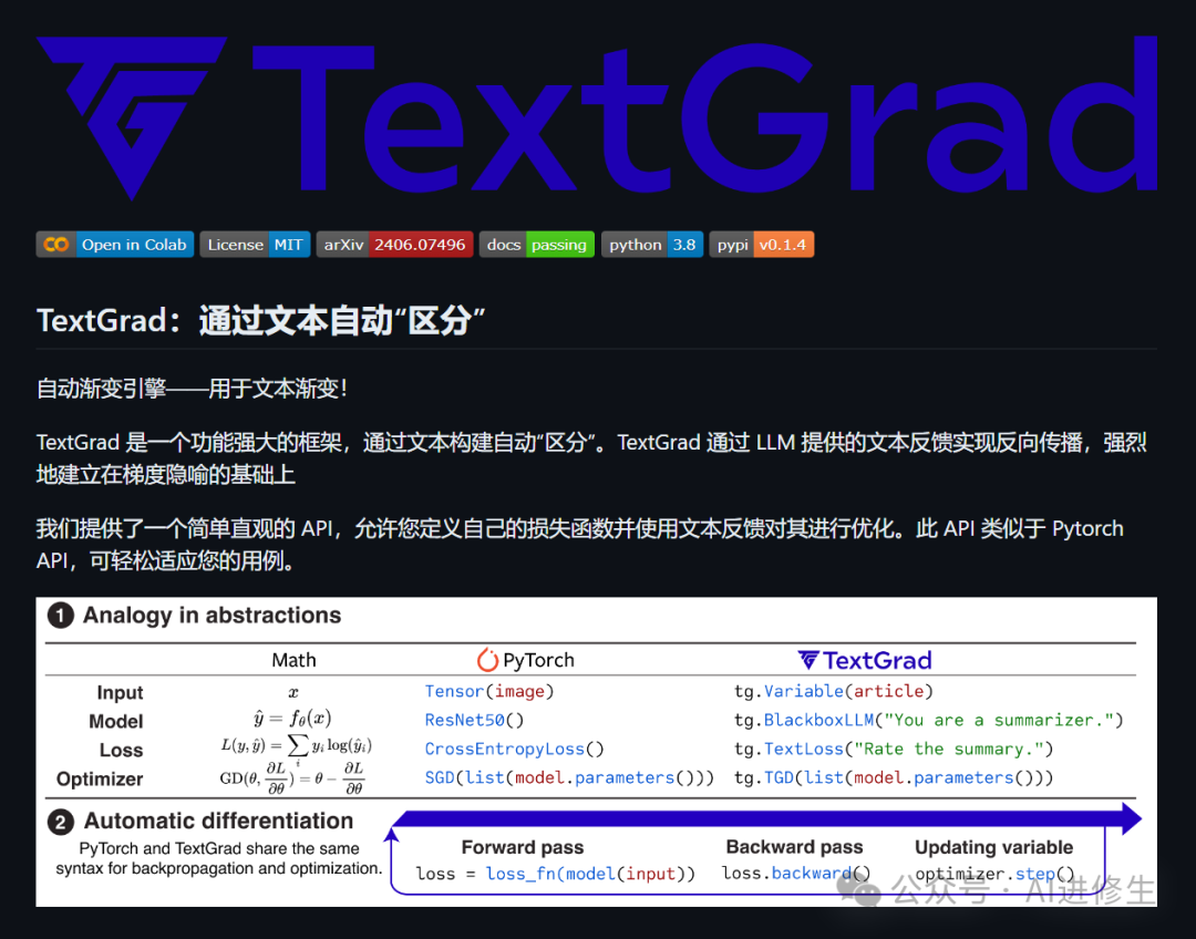 自然语言梯度下降：斯坦福大学推出TextGrad，使用大型语言模型反向传播文本梯度，通过文本实现自动“微分”的强大框架 配图 2