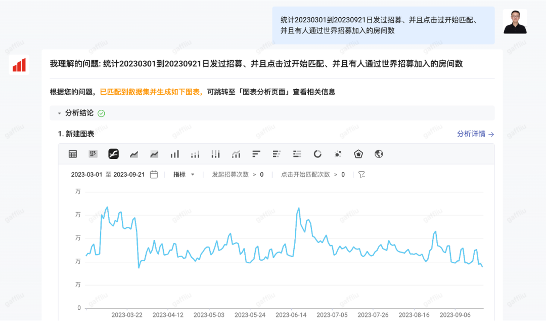 AI 写 SQL 真的靠谱吗？腾讯游戏在 AI + 湖仓一体的实践 配图 10