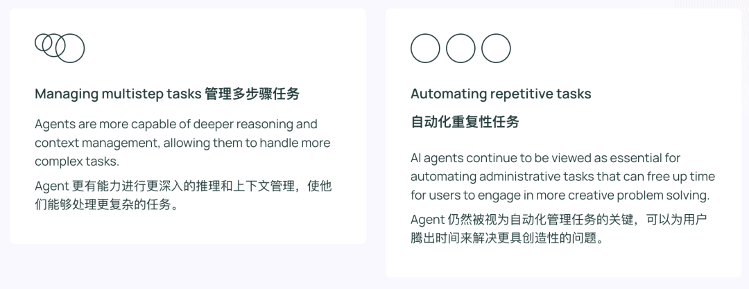 AI Agents 现状报告，未来可期 or 强弩之末？ 配图 13