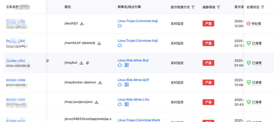 核弹级漏洞！Dify中招，刻不容缓，立即修复！ 配图 2