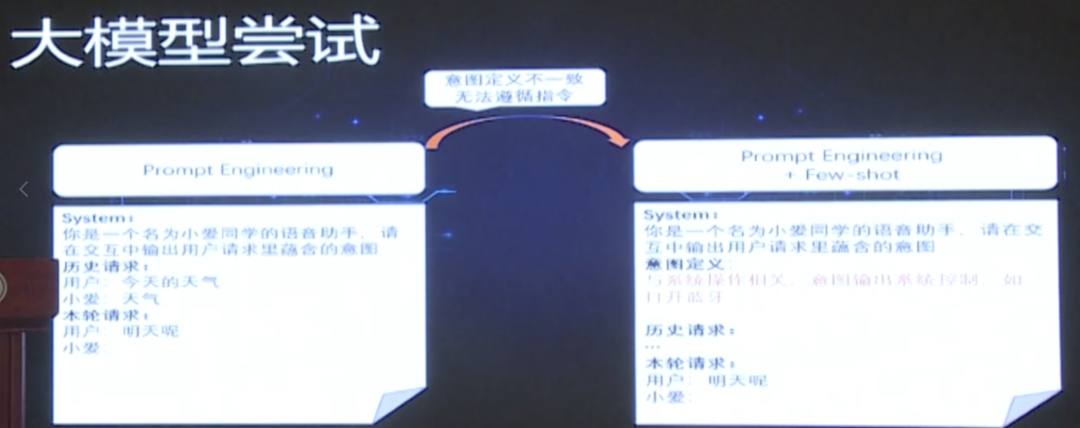 小爱同学与大模型的完美融合：开启智能交互新时代 配图 4