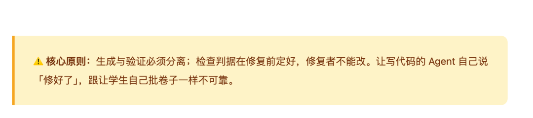 Loop Engineering 实战：实现从日志扫描到预发部署的全自主闭环 配图 5