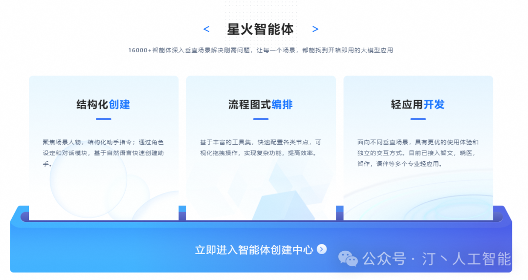 智胜未来：国内大模型+Agent应用案例精选，以及主流Agent框架开源项目推荐 配图 7