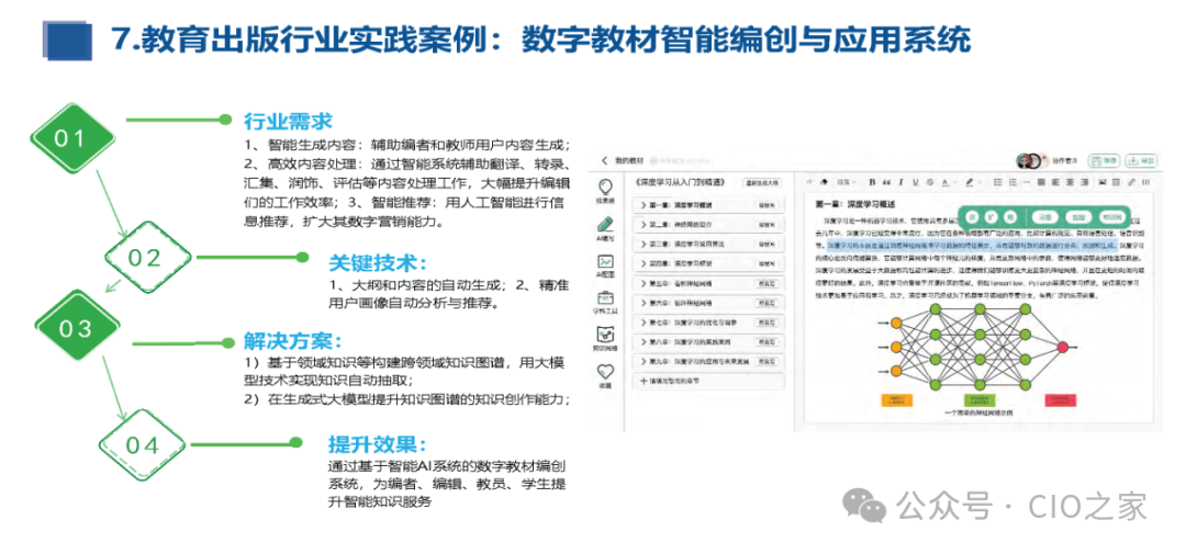 知识图谱与大模型融合实践报告 配图 48