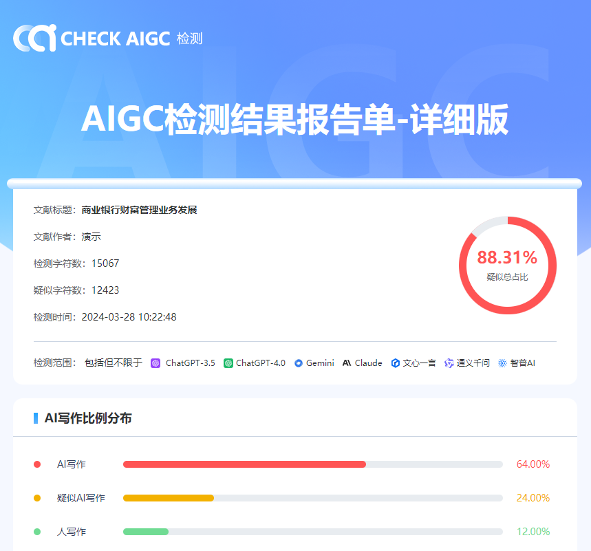 毕业论文为什么能被AIGC检测系统查出AI代写？原因居然在这里！ 配图 4
