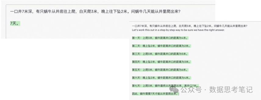 大模型基础：基本概念、Prompt、RAG、Agent及多模态 配图 7