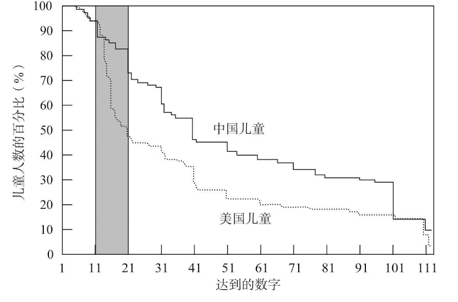 当 AI 活成了你的样子，而你活成了狗 配图 60