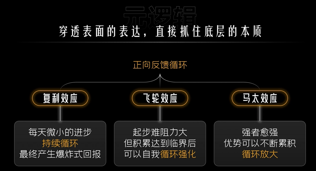 【元逻辑】如何用元逻辑搭建知识体系？ 配图 2