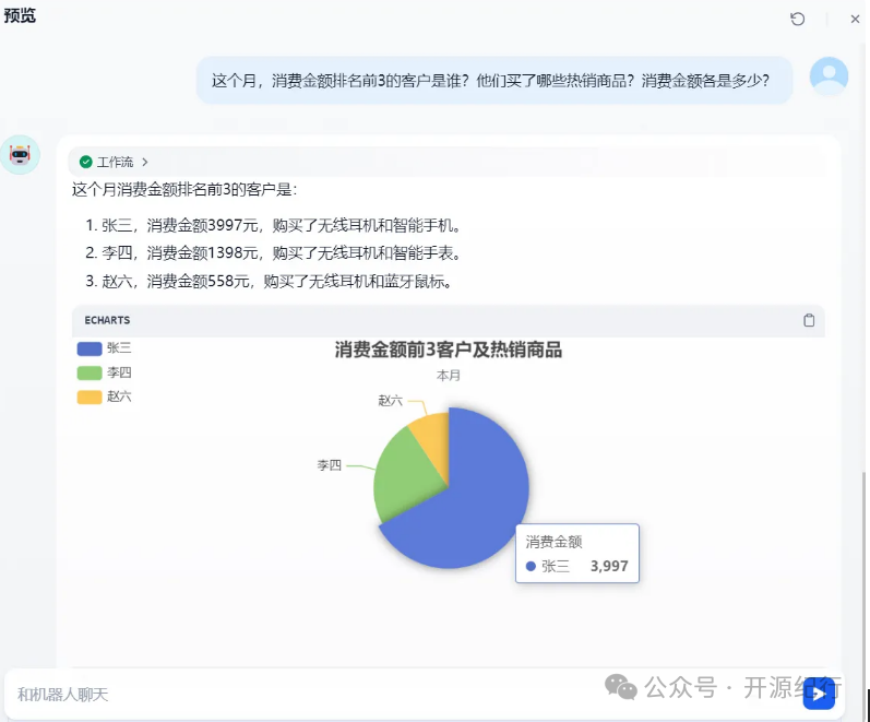 Dify工作流实践：text2Sql与图表生成 配图 15