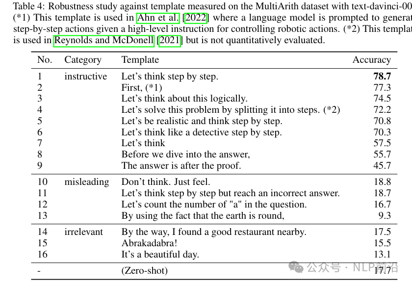 提到大模型思维链，不要只会“Let's think step by step”了 配图 2