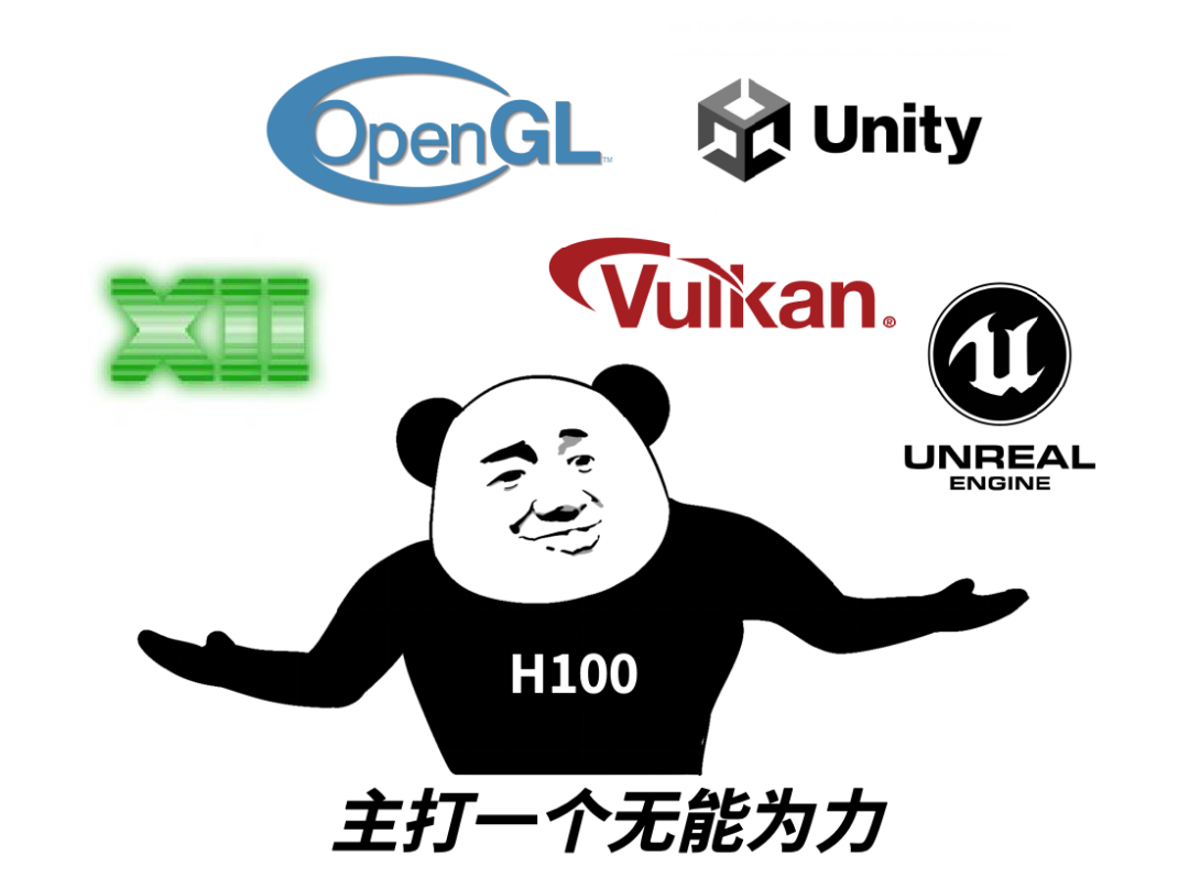 英伟达H100那么牛，为啥不能玩《黑神话悟空》？ 配图 8